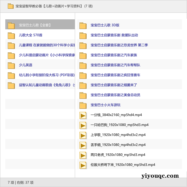 宝宝益智早教必备【儿歌+动画片+学习资料】-益友小站
