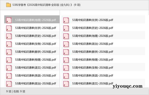 53科学备考《2026高中知识清单·全彩版 (全九科) 》-益友小站