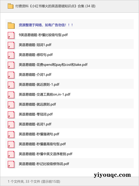 付费资料《小红书爆火的英语易错知识点》合集-益友小站