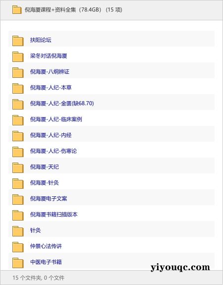 倪海厦课程+资料全集（78.4GB）-益友小站