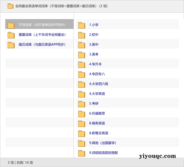 全网最全英语单词词库(不背词库+墨墨词库+扇贝词库)-益友小站