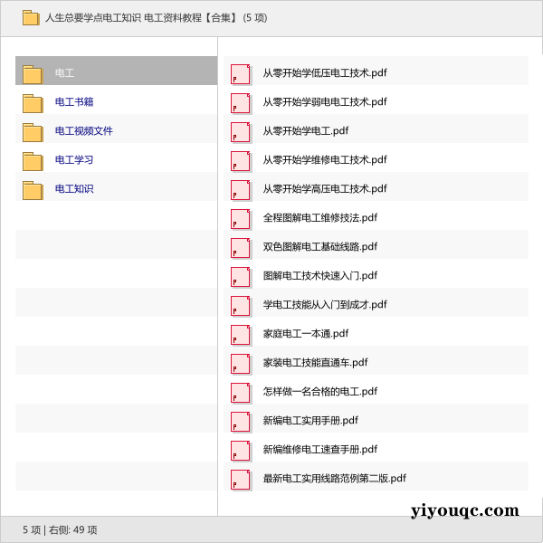 人生总要学点电工知识 电工资料教程【合集】-益友小站