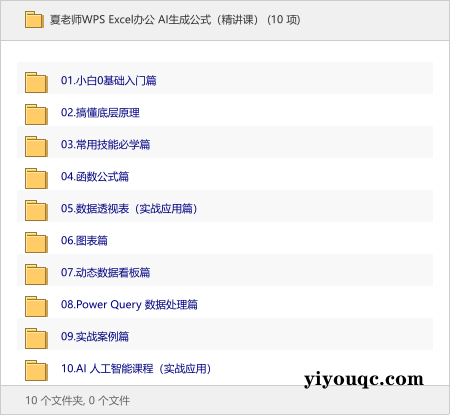 夏老师WPS Excel办公 AI生成公式(精讲课)-益友小站