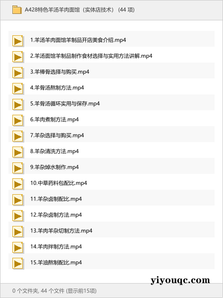 A428特色羊汤羊肉面馆(实体店技术)-益友小站