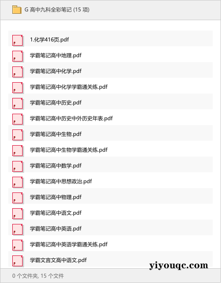 G 高中九科全彩笔记-益友小站