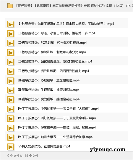 【珍藏资源】麻豆学院出品男性延时专题 理论技巧+实操（1.4G）-益友小站