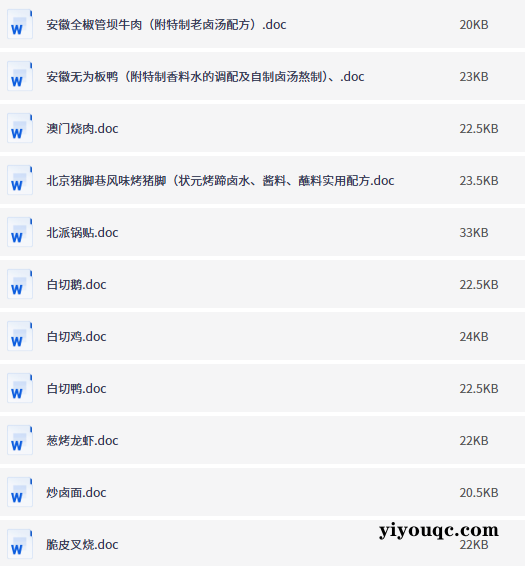 卤水配方大全，卤味制作一网打尽-益友小站