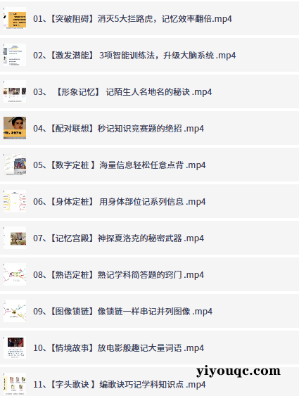 20堂记忆术，轻松记住任何信息！-益友小站