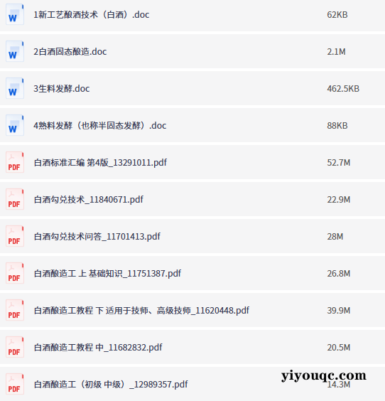 家庭酿酒全攻略：从入门到精通🍷-益友小站