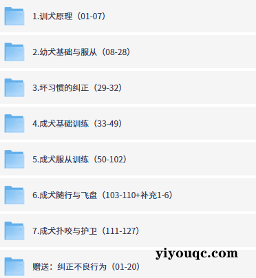 训犬宝典：140课让爱犬乖巧听话-益友小站