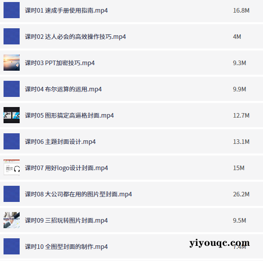 PPT速成70讲：从小白到百万价值PPT高手-益友小站