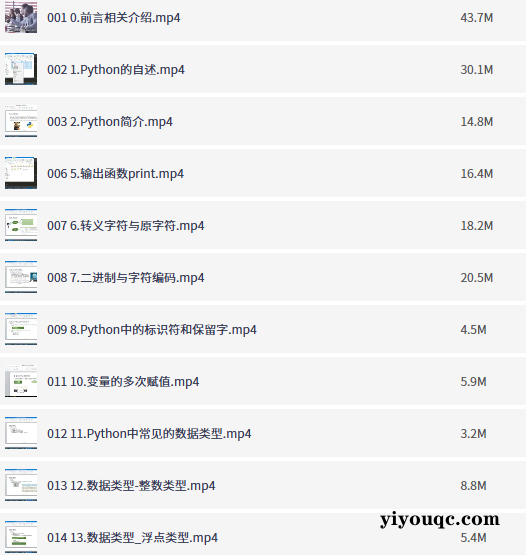 Python全栈教程：零基础直达高薪就业-益友小站