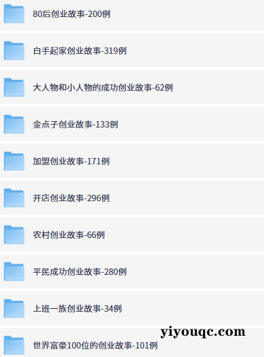 创业案例宝库，1000实战经验一次获取-益友小站