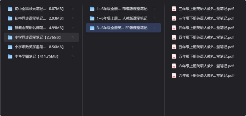 学霸笔记宝库：6.33GB精华资料一键获取-益友小站