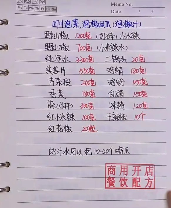 350种摆摊小吃配方合集：餐饮创业必备，低成本开启致富之路-益友小站