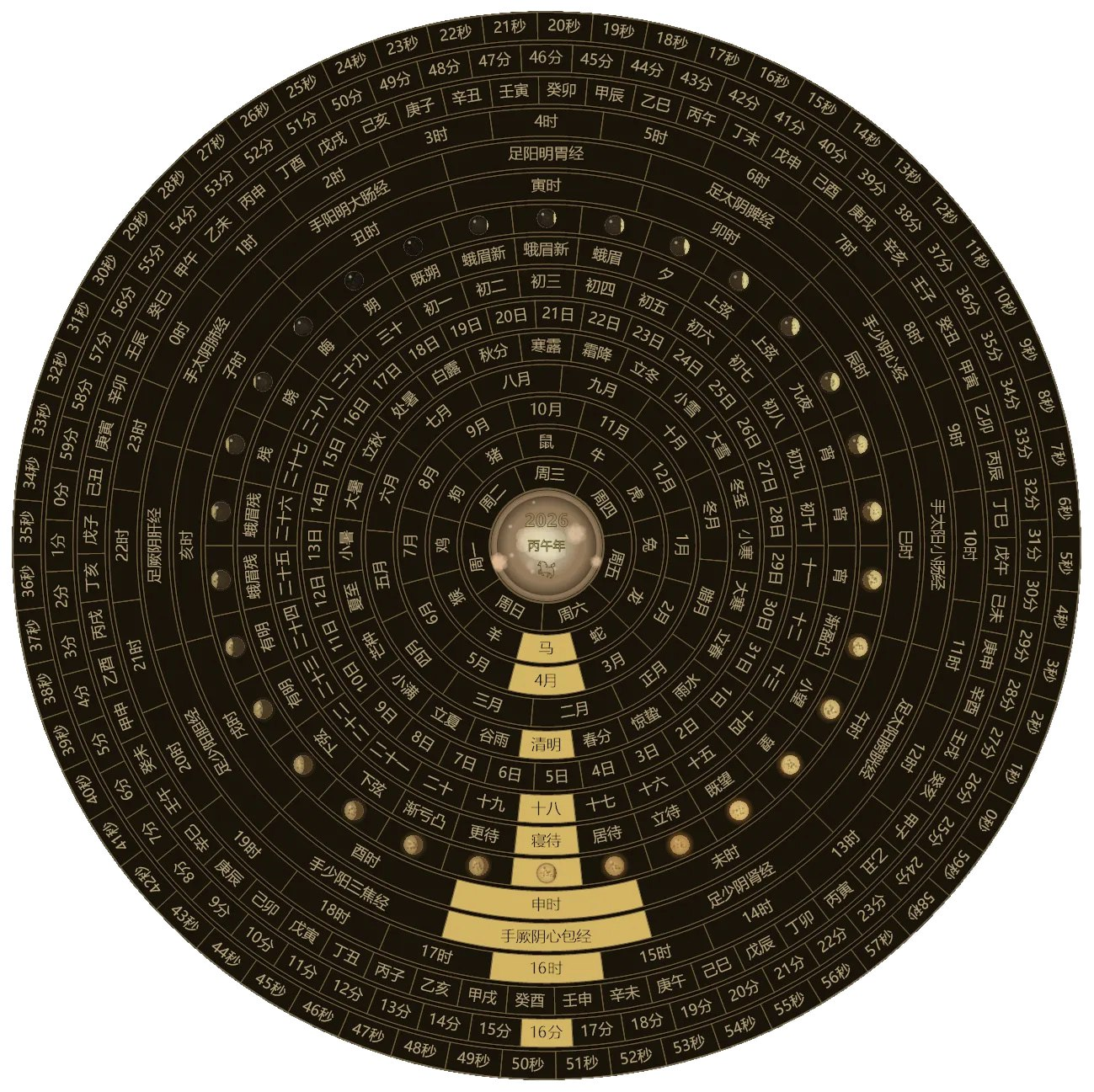 LunarClock 子午流注时钟：一款融合中医智慧的独特桌面时钟软件-益友小站