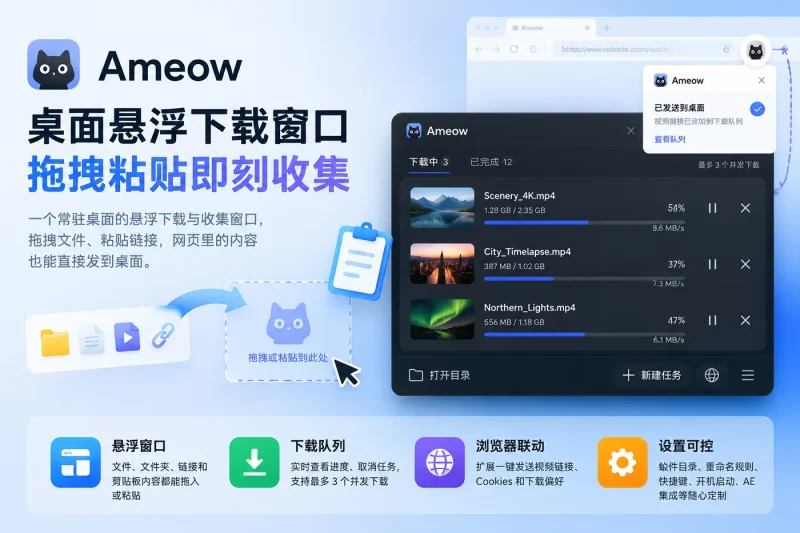 Ameow：桌面悬浮下载窗口，拖拽粘贴即刻收集-益友小站