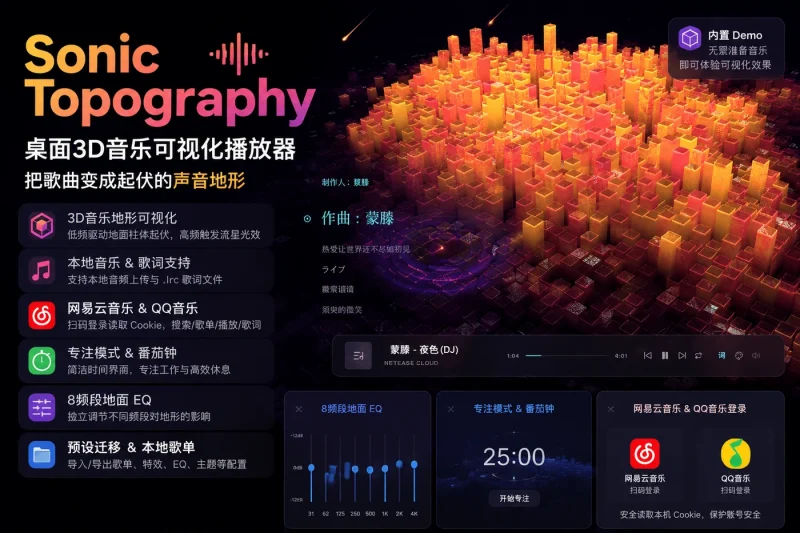 Sonic Topography: 桌面3D音乐可视化播放器,把歌曲变成起伏的声音地形-益友小站