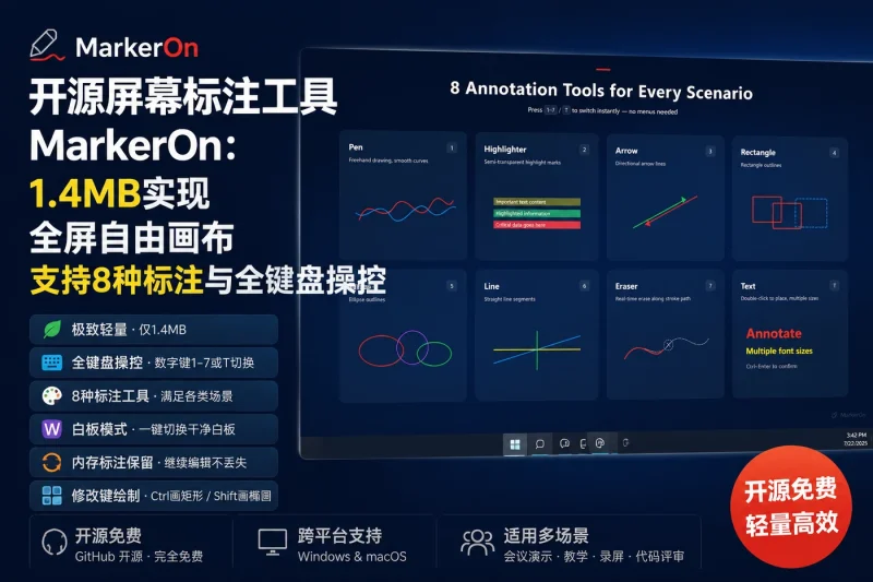 开源屏幕标注工具MarkerOn：1.4MB实现全屏自由画布，支持8种标注与全键盘操控-益友小站
