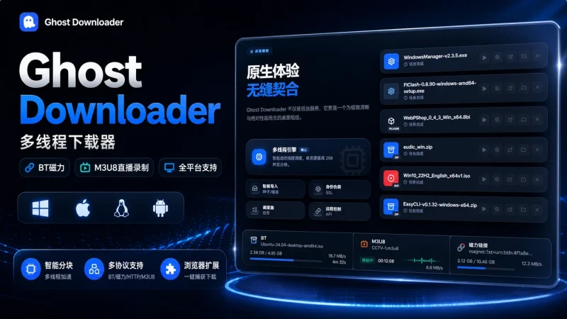 Ghost Downloader 多线程下载器：支持BT磁力、M3U8直播录制及全平台-益友小站