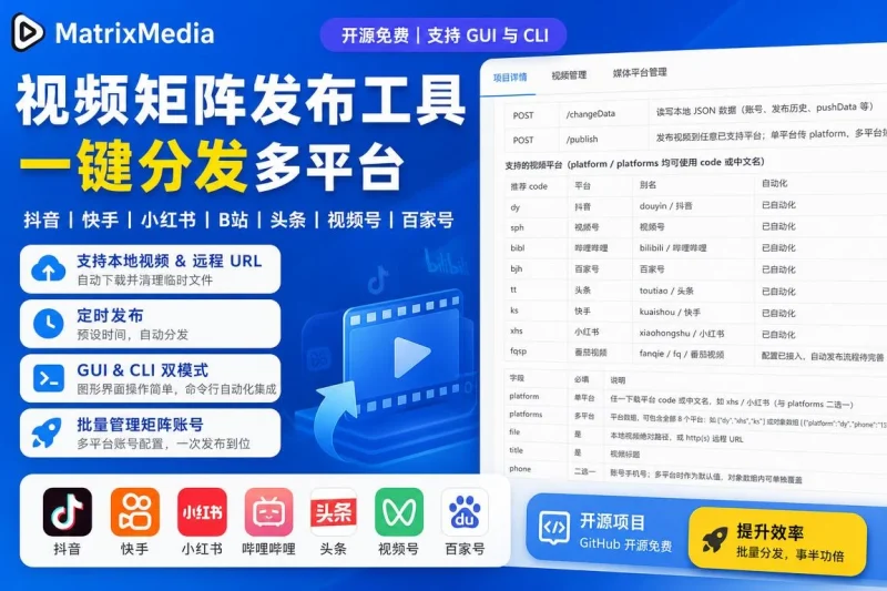 MatrixMedia开源视频矩阵发布工具：一键批量分发抖音快手小红书B站多平台-益友小站
