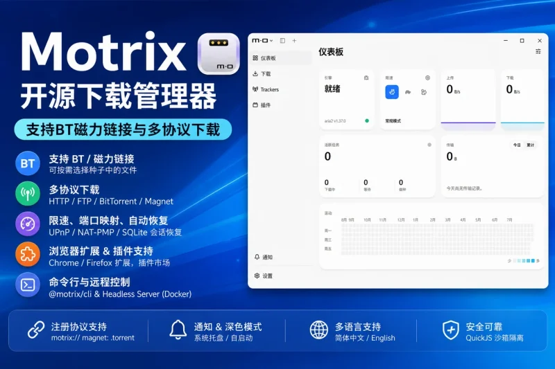 Motrix下载管理器:支持BT磁力链接与多协议下载的免费开源工具-益友小站