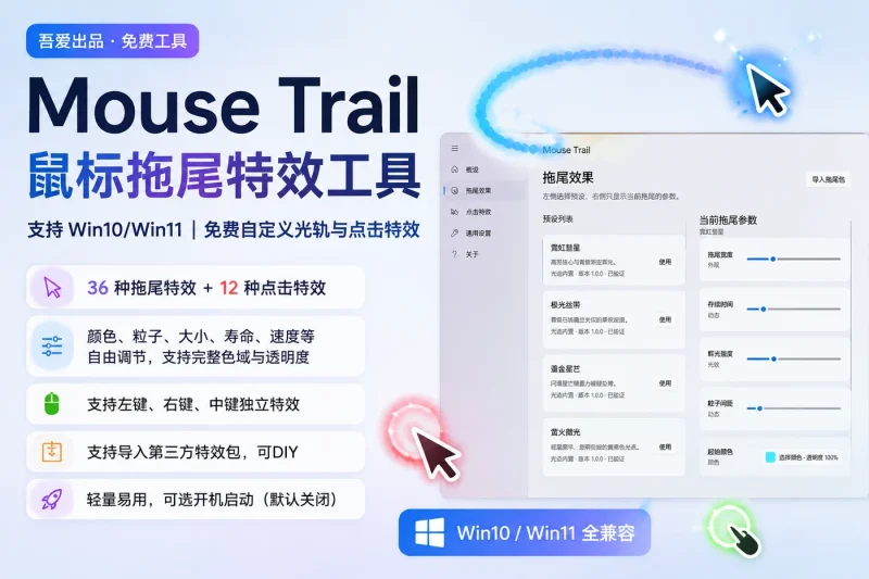 Windows鼠标拖尾特效工具推荐:吾爱出品的Mouse Trail,支持Win10/Win11免费自定义光轨与点击特效-益友小站