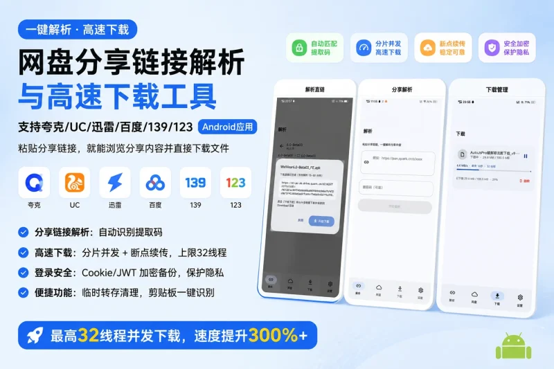 网盘分享链接解析与高速下载工具:支持夸克/UC/迅雷/百度/139/123的Android应用-益友小站