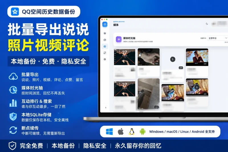 QQ空间历史说说批量导出工具推荐:本地备份照片视频评论留言的免费方案-益友小站