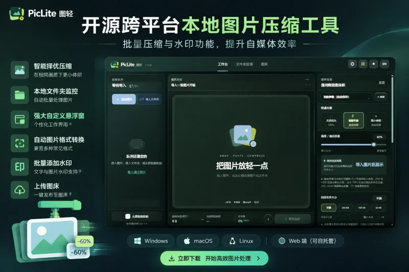 PicLite 图轻:开源跨平台本地图片压缩工具,批量压缩与水印功能提升自媒体效率-益友小站