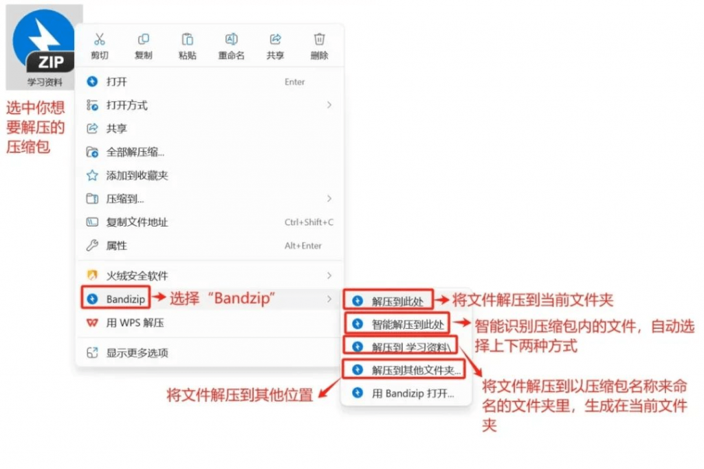 图片[7]-新手必看：资源搜索、下载、解压及杀软关闭全指南-益友小站