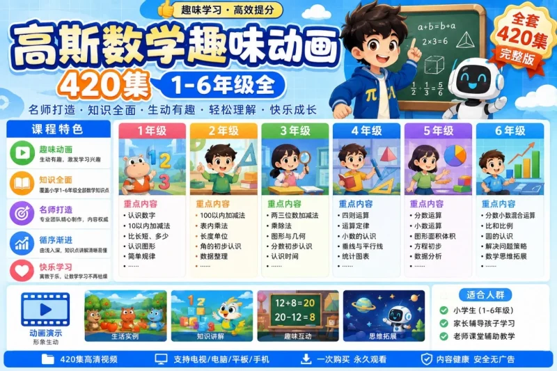 高斯数学趣味动画420集全集（1-6年级）- 小学数学启蒙与思维训练视频课程-益友小站